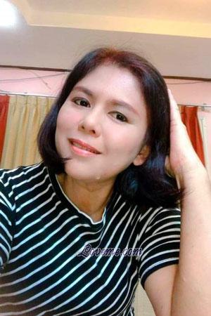 Ladies of Pathum Thani