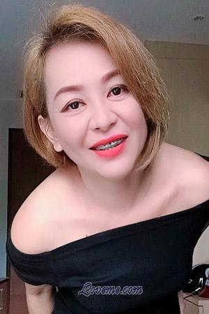 Ladies of Samutsakorn