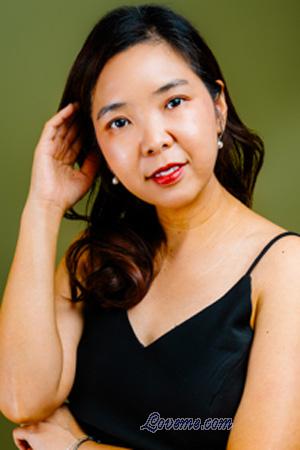 224847 - Jane Age: 39 - Thailand